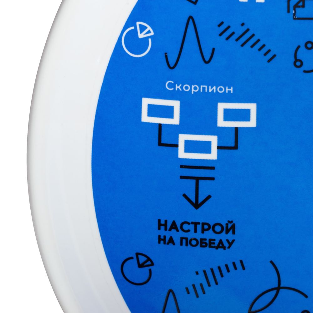 Тарелка наградная «Бизнес-зодиак»