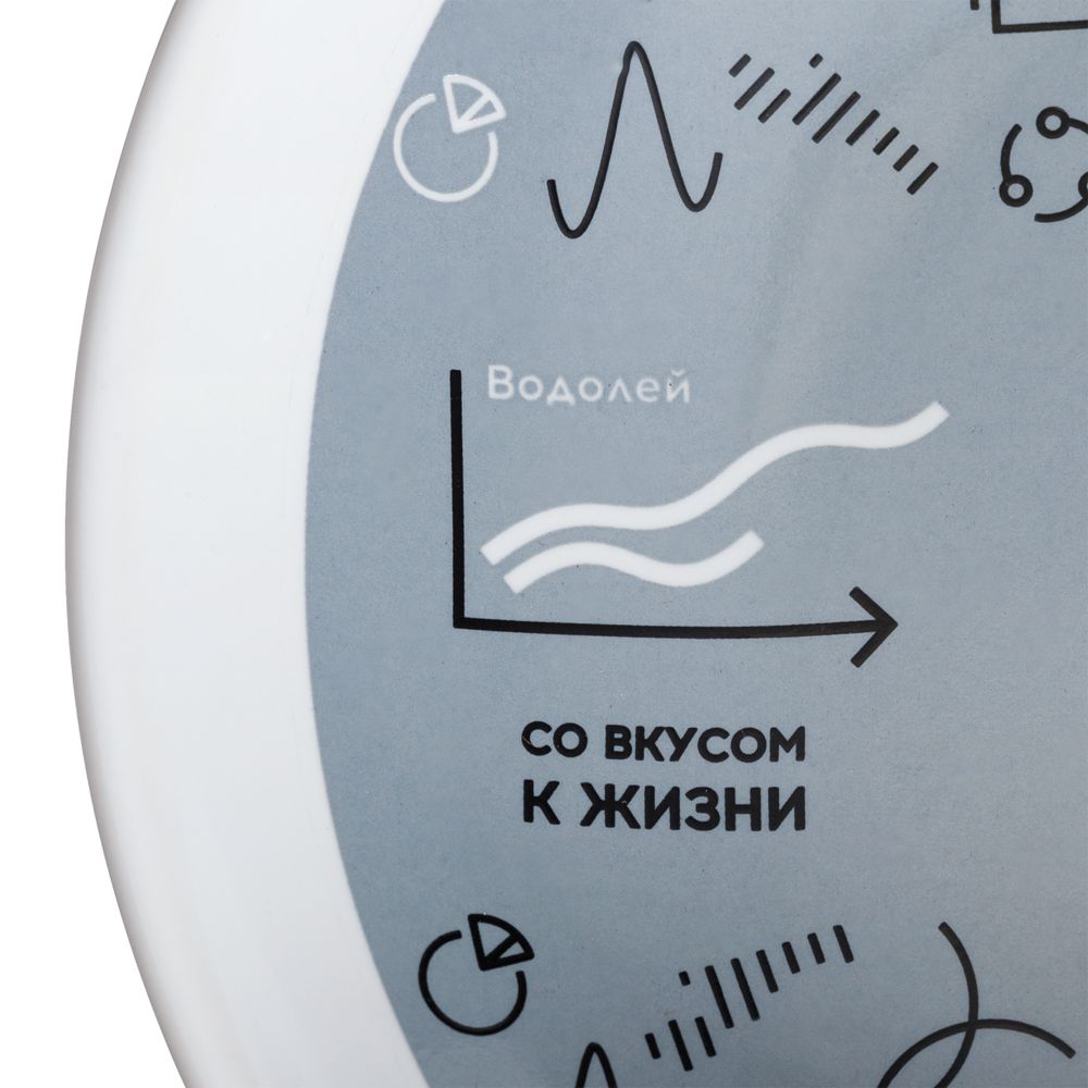 Тарелка наградная «Бизнес-зодиак»